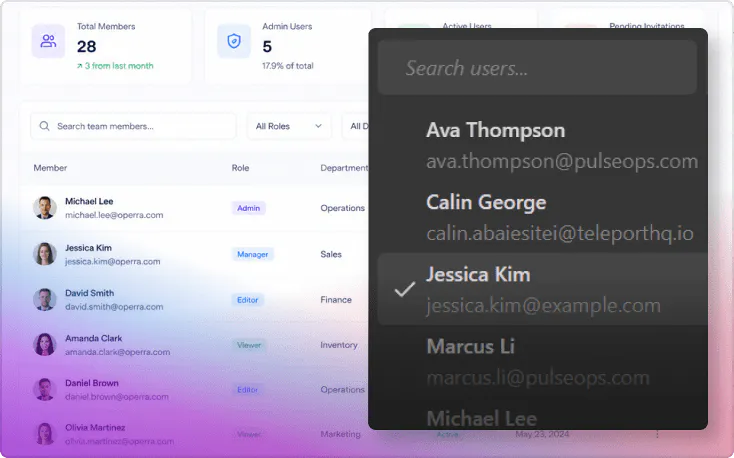 Business operations team management feature image